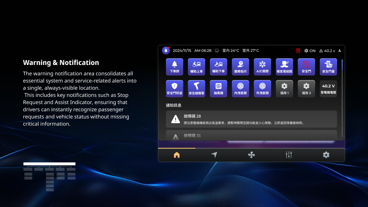 Cabin workflow mapping sketches
